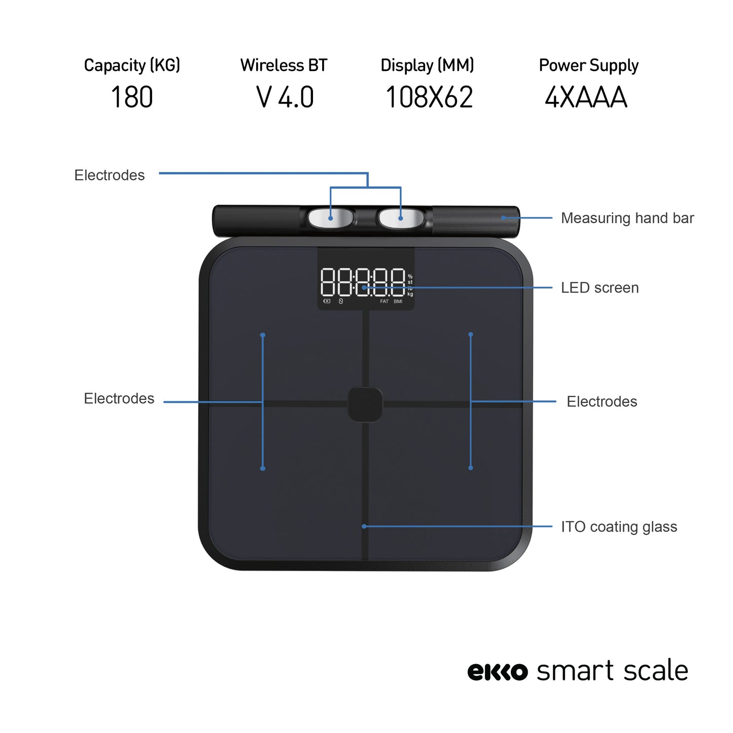 Ekko Smart Body Fat Scale with 18 Health Parameter Fitness Tracking App