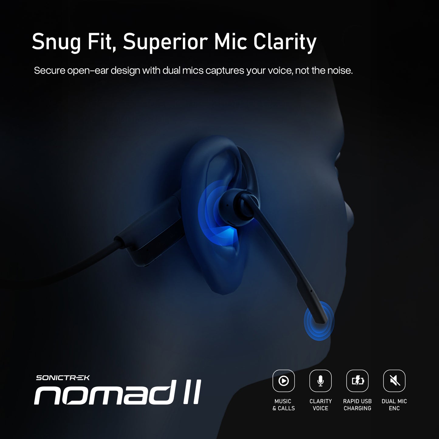 Sonictrek Nomad 2 Wireless Open Ear Headset With Boom Mic For More Productive Work