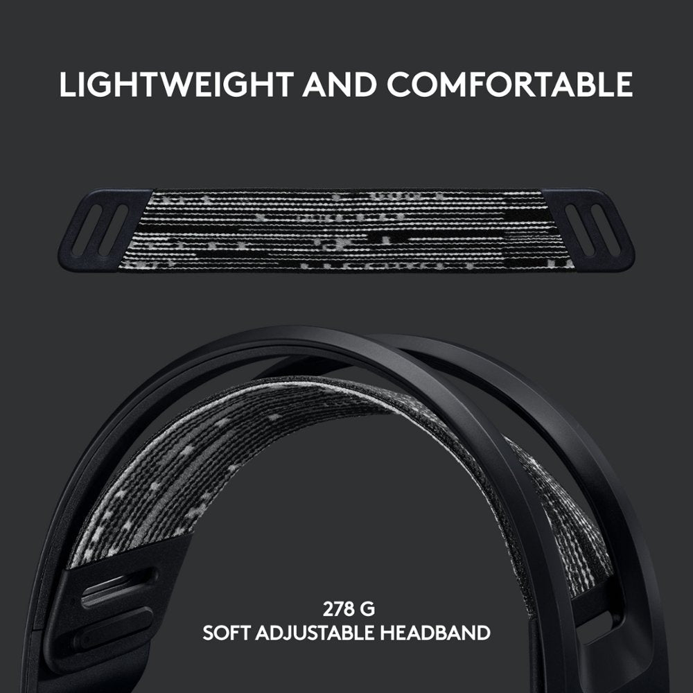 Logitech G733 Lightspeed Elite Edition Wireless RGB Gaming Headset With Detachable Microphone