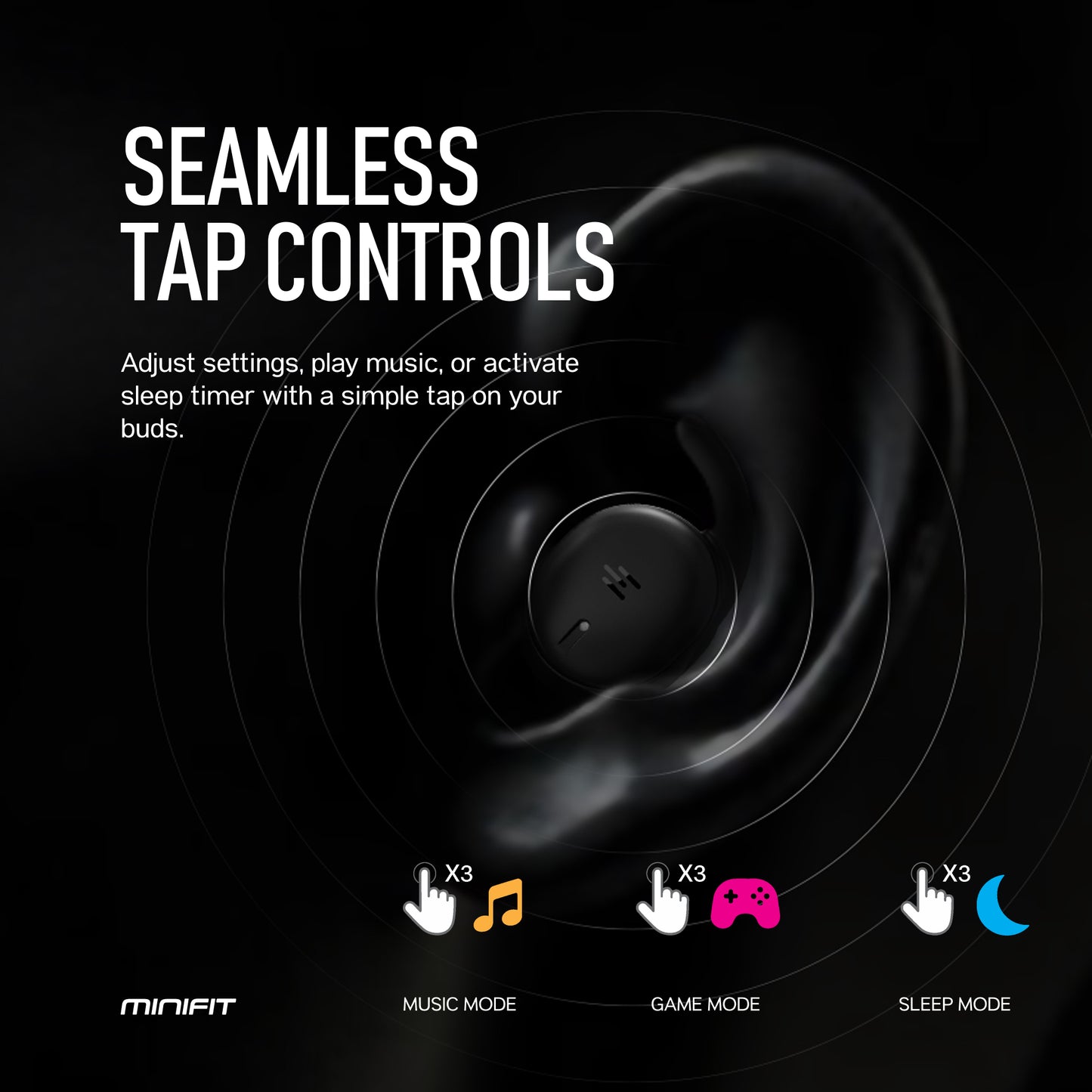 Sonictrek Minifit Ultrathin Bluetooth 5.4 Sleep Buds With Low Profile Design For Sleeping