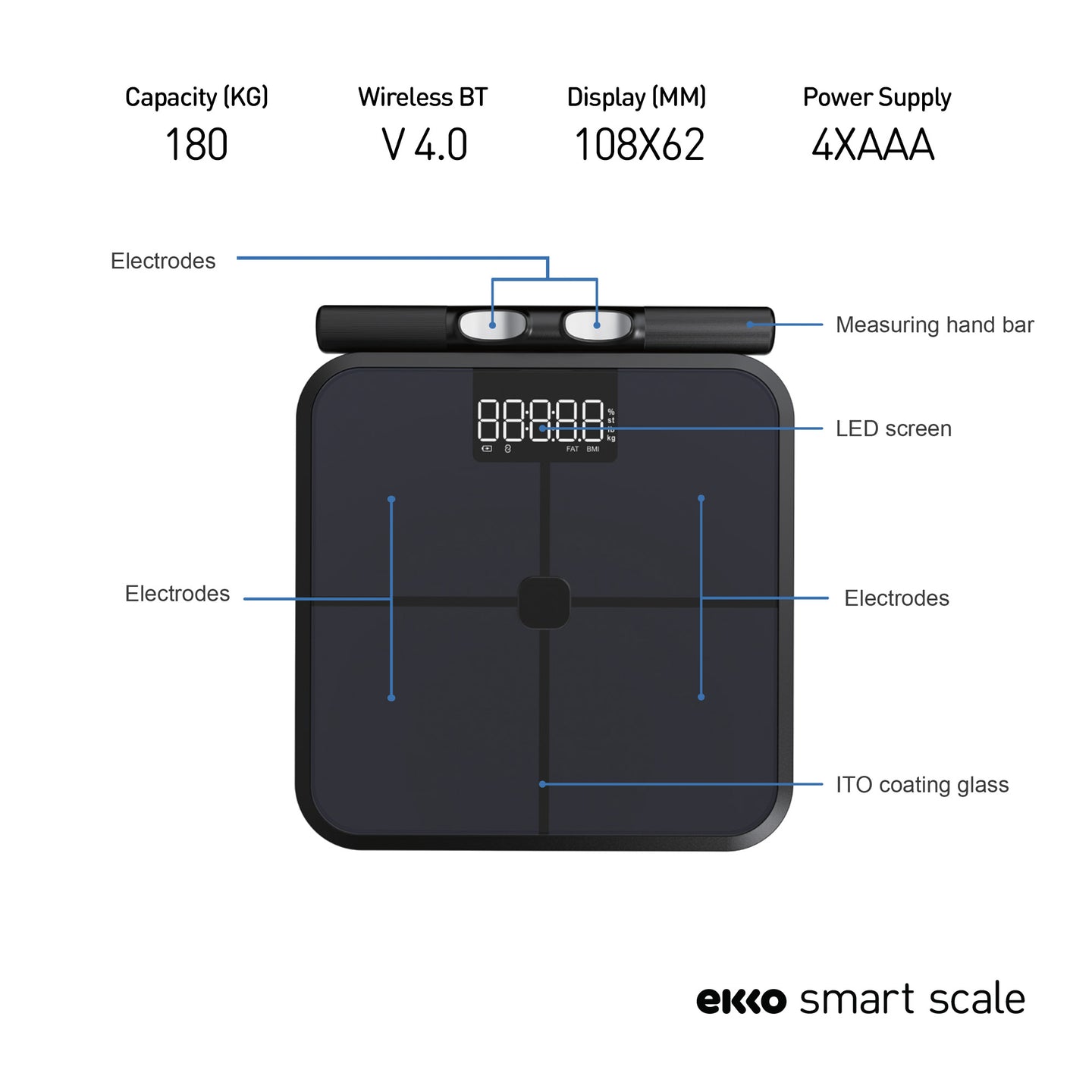 Ekko Smart Body Fat Scale with 18 Health Parameter Fitness Tracking App detail view 6