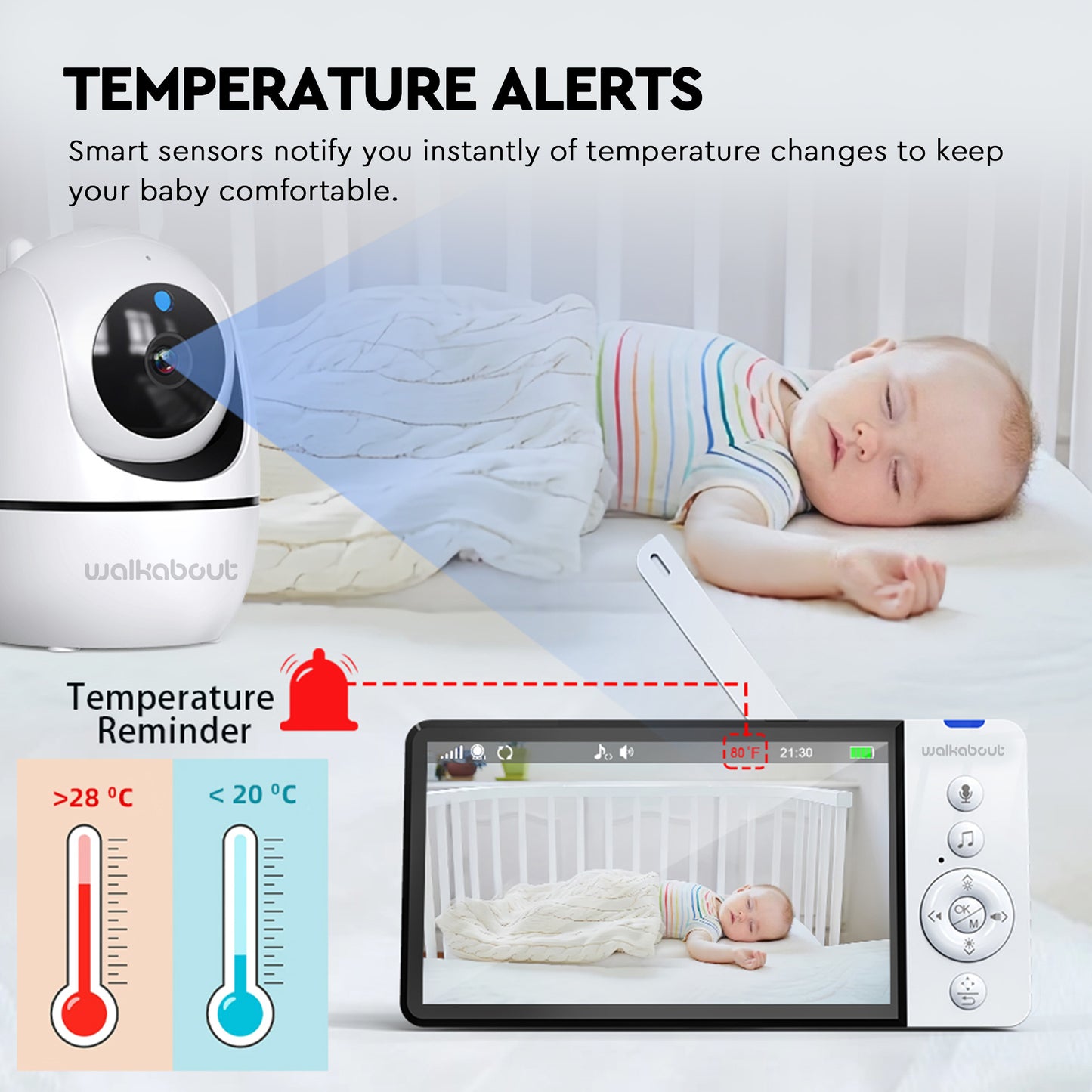 Walkabout 360 View HD Wireless Full HD Resolution Video Baby Monitor