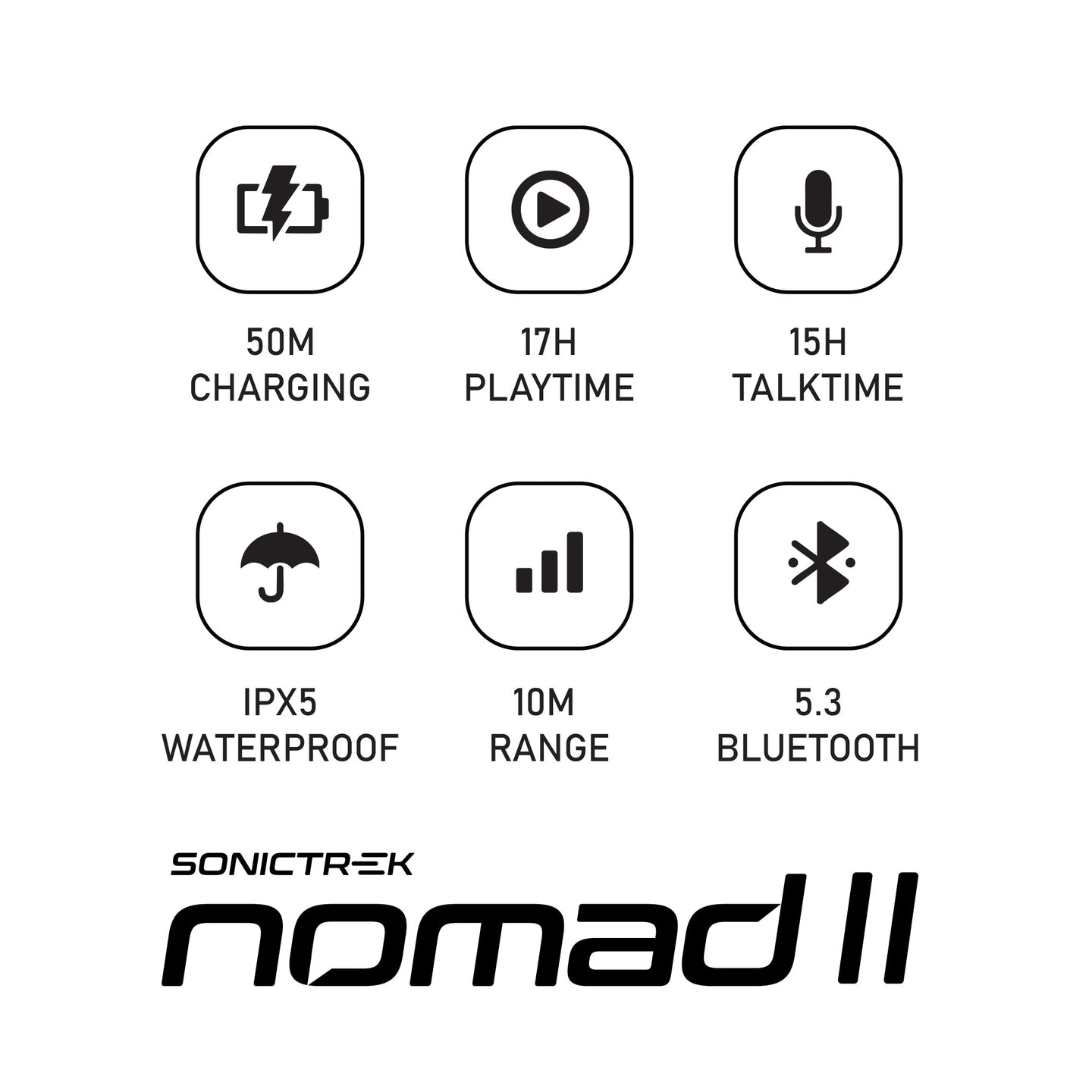 Sonictrek Nomad 2 Wireless Open Ear Headset With Boom Mic detail view 6