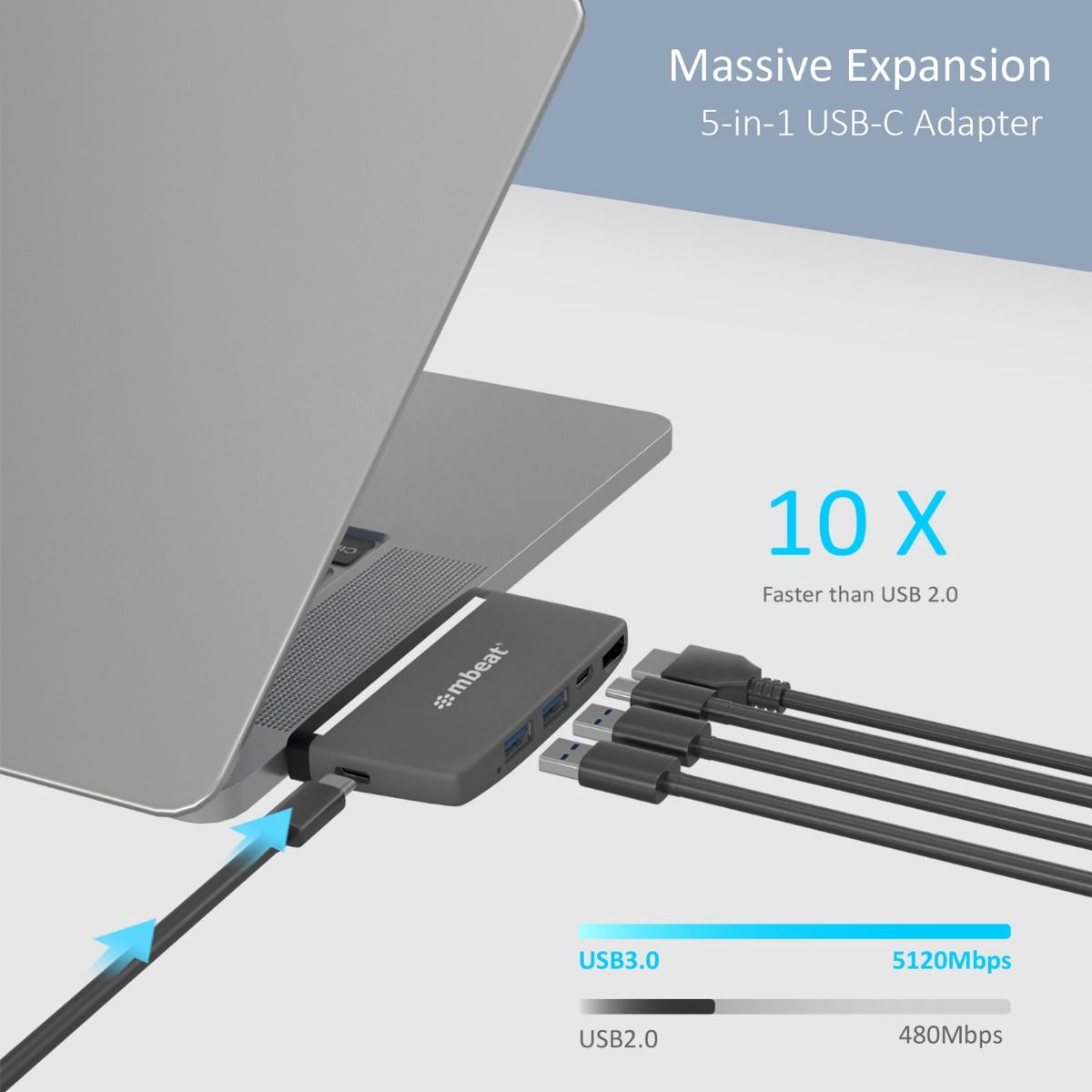 mbeat Essential Pro 5-in-1 USB- C Hub With 4K HDMI, USB-C PD Pass Through detail view 3