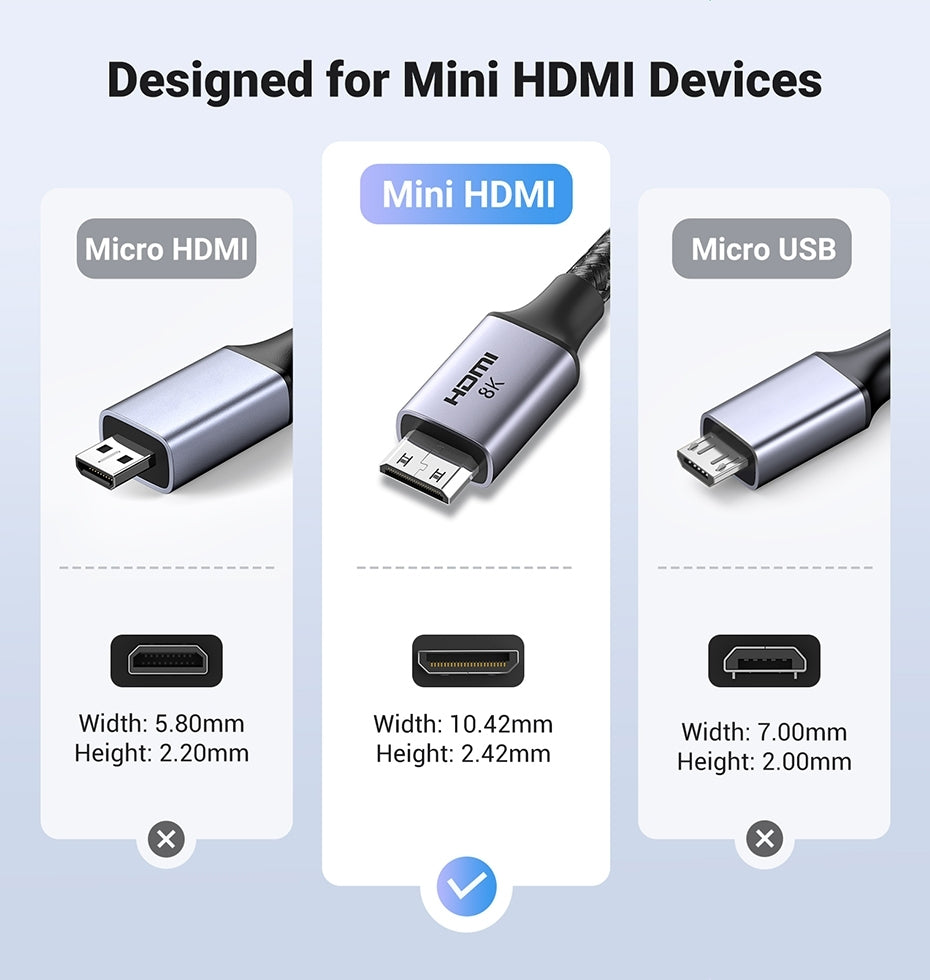 UGREEN 8K Mini-HDMI to HDMI Cable 1M detail view 3