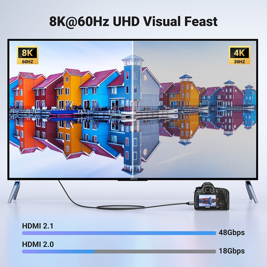 UGREEN 8K Mini-HDMI to HDMI Cable 1M detail view 4