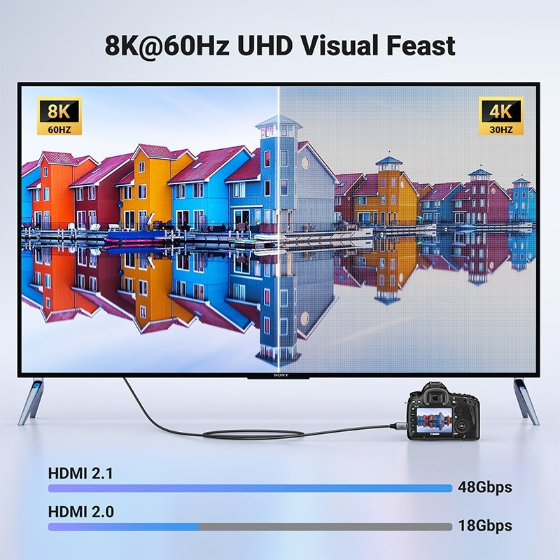 UGREEN 8K Mini-HDMI to HDMI Cable 1M detail view 6
