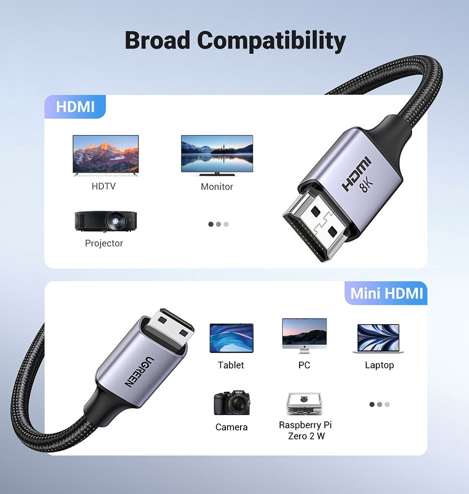 UGREEN 8K Mini-HDMI to HDMI Cable 2M detail view 2