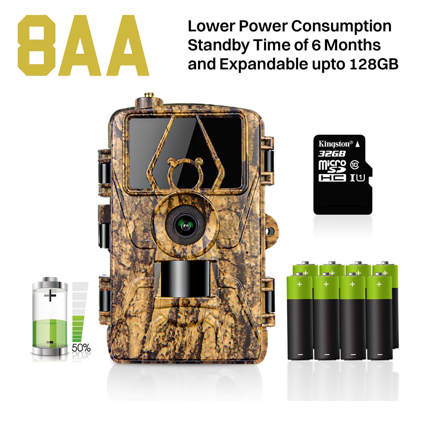battery powered game camera