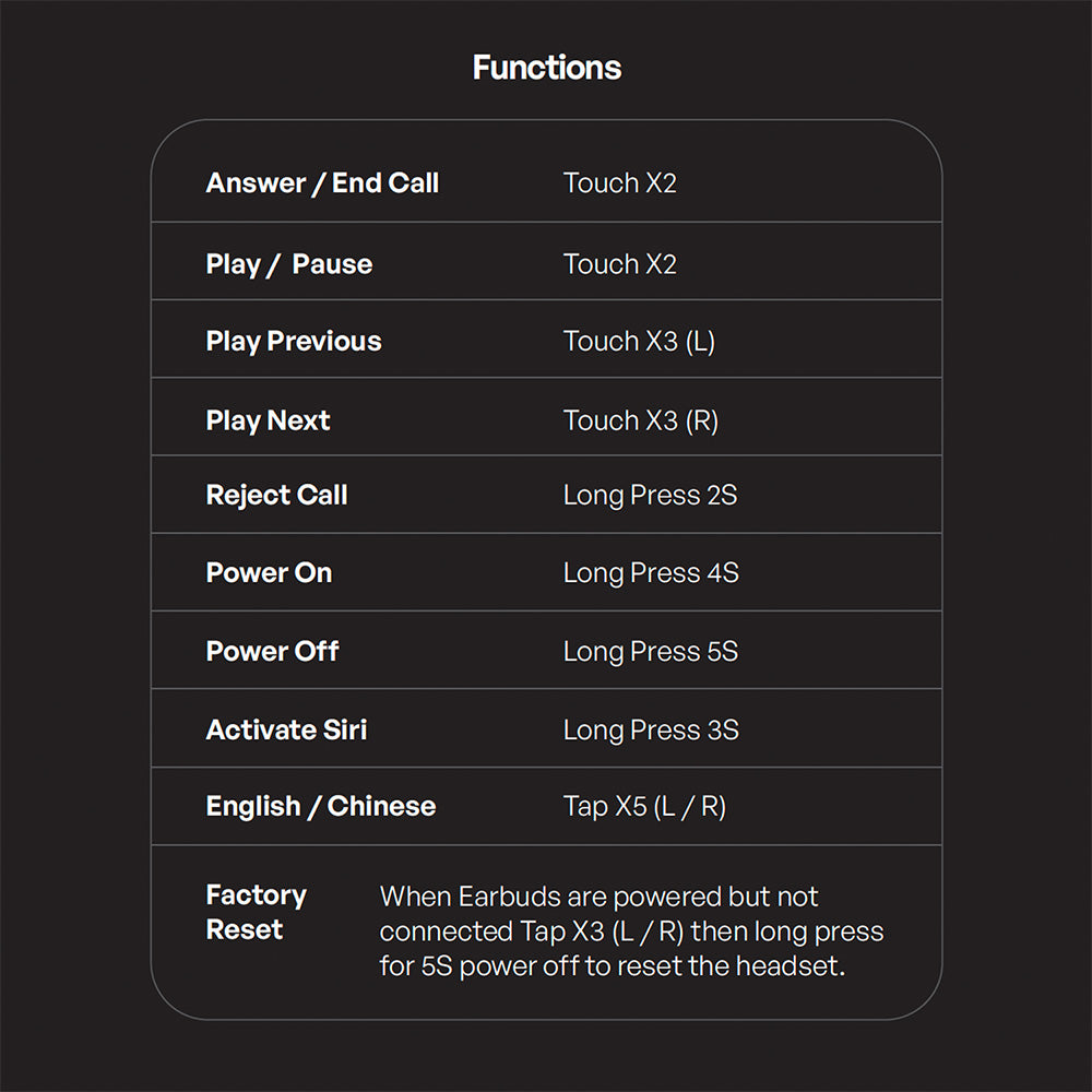 Sonictrek Open Ear XS Sports Earbuds With Open Ear Ambient Technology touch controls