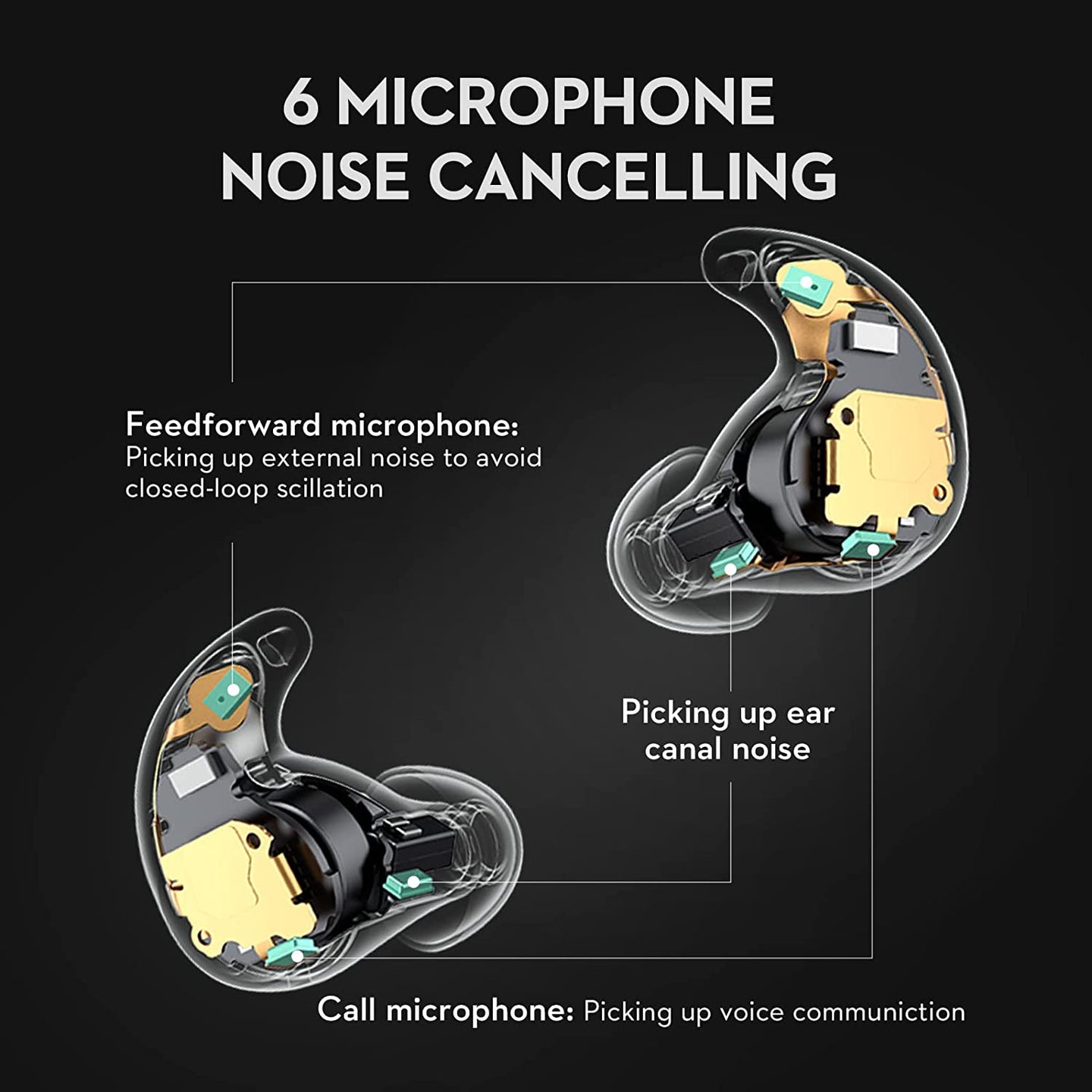 Mifo S Noise Cancelling Wireless Earbuds detail view 2