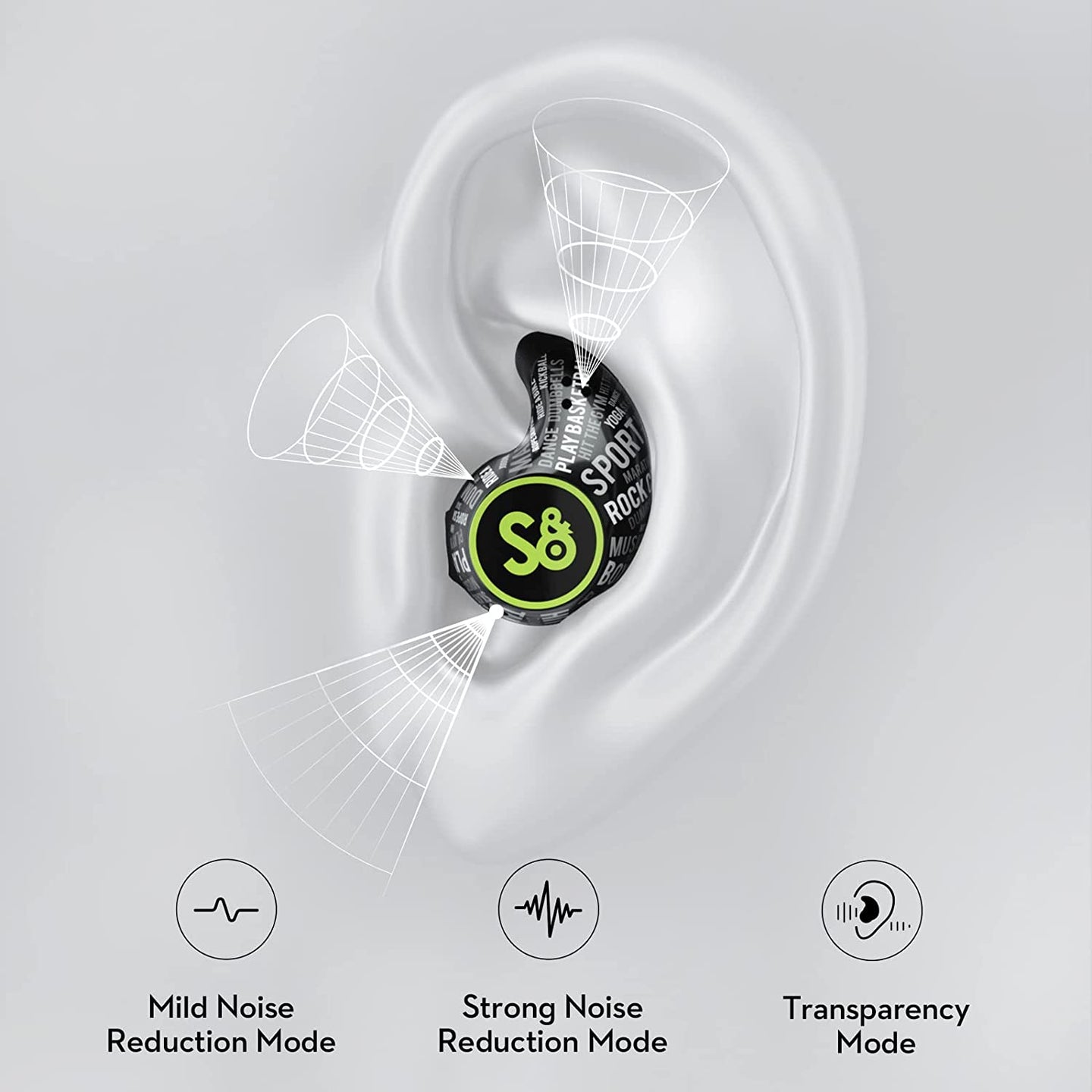 Mifo S Noise Cancelling Wireless Earbuds detail view 3