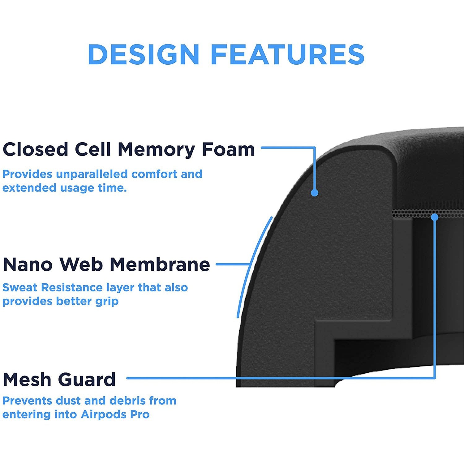 memory foam airpod pro tips