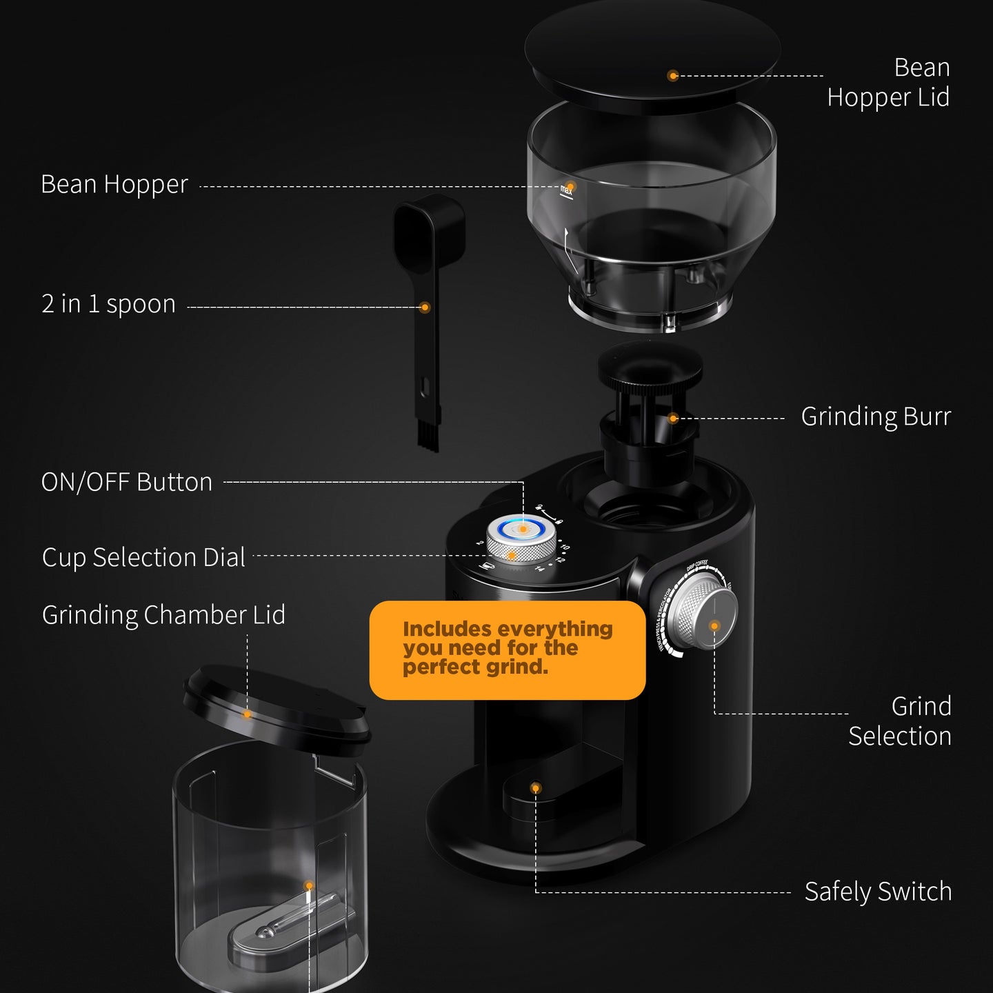 Bonzachef Perfect Grind 2 Electric Coffee Grinder detail view 6