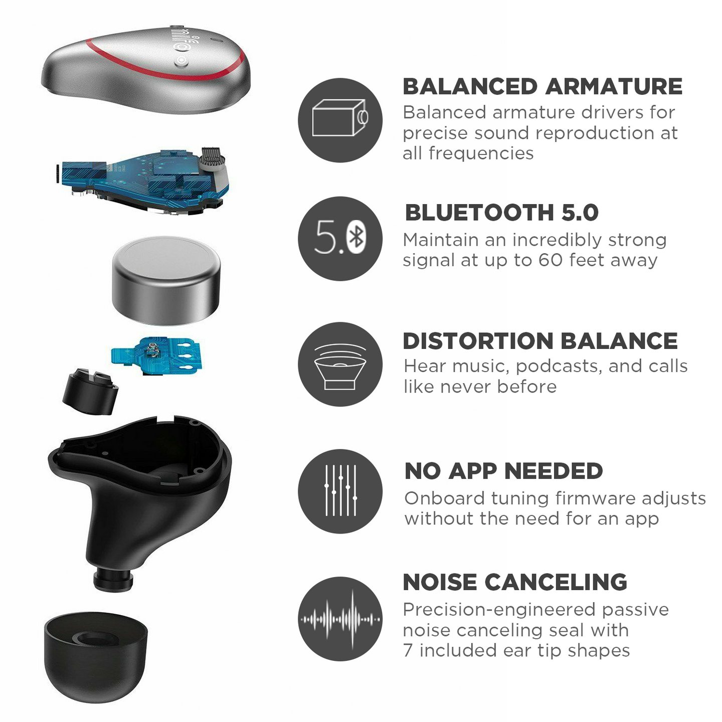 Mifo O5 Professional Wireless Earbuds detail view 5